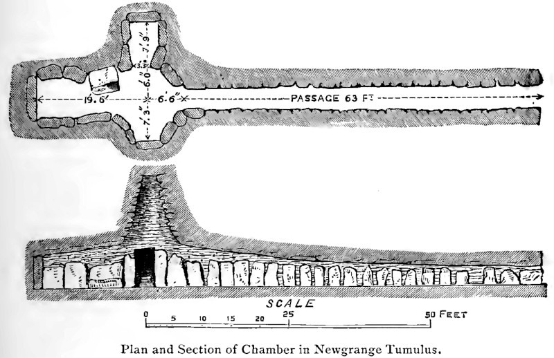 800_Newgrange_tumulus_chamber_cross_section.Jpg